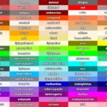 Grid of colours with their names.